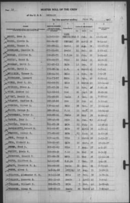 Muster Rolls > 30-Jun-1941