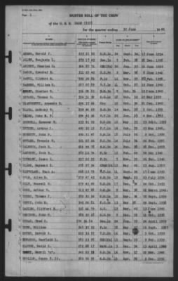 Muster Rolls > 30-Jun-1940