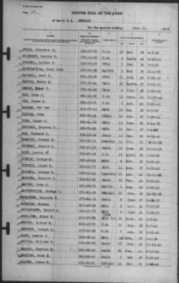 Muster Rolls > 30-Jun-1941