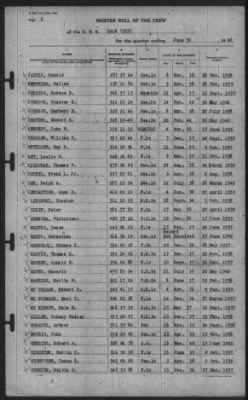 Muster Rolls > 30-Jun-1940