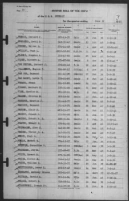 Muster Rolls > 30-Jun-1941