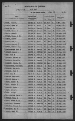 Muster Rolls > 30-Jun-1940