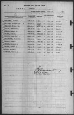 Muster Rolls > 30-Jun-1941