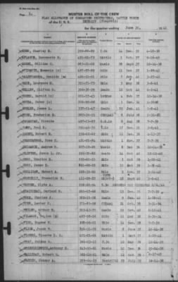 Muster Rolls > 30-Jun-1941