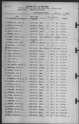 Muster Rolls > 30-Jun-1941