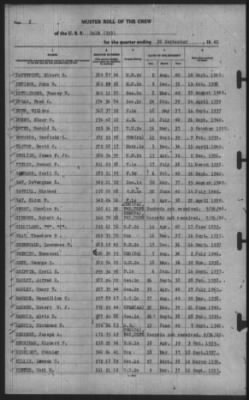 Muster Rolls > 30-Sep-1940