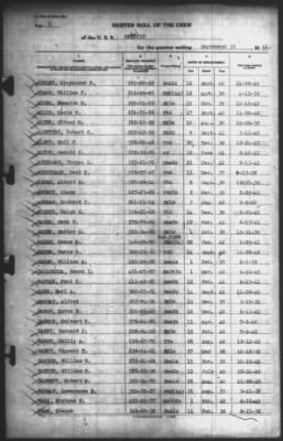 Muster Rolls > 30-Sep-1941