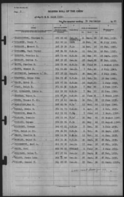 Muster Rolls > 30-Sep-1940