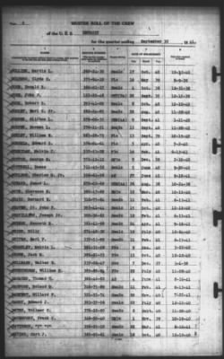 Muster Rolls > 30-Sep-1941