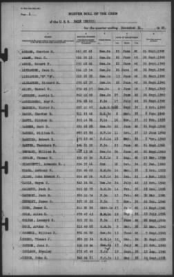 Muster Rolls > 31-Dec-1940