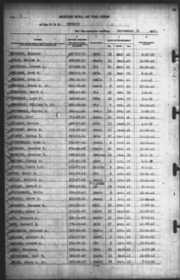 Muster Rolls > 30-Sep-1941