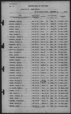 Muster Rolls > 31-Dec-1940