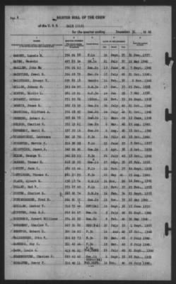 Muster Rolls > 31-Dec-1940