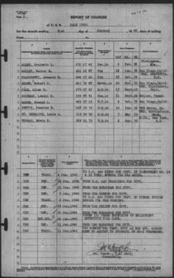 Thumbnail for Report of Changes > 31-Jan-1940