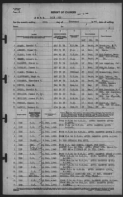 Report of Changes > 29-Feb-1940