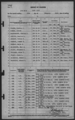 Report of Changes > 29-Feb-1940