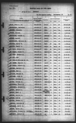 Muster Rolls > 30-Sep-1941