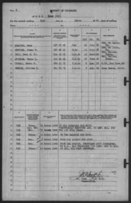 Report of Changes > 31-Mar-1940