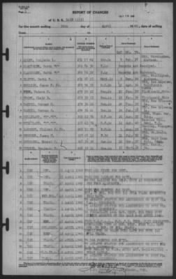 Report of Changes > 30-Apr-1940