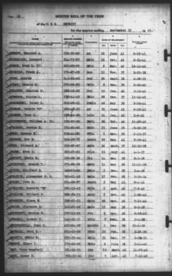 Muster Rolls > 30-Sep-1941