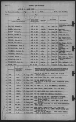 Report of Changes > 30-Jun-1940