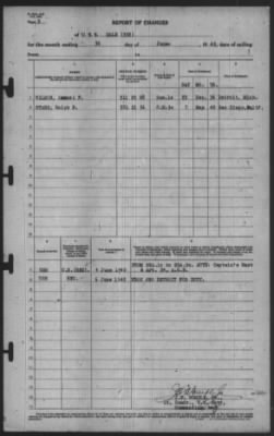 Report of Changes > 30-Jun-1940