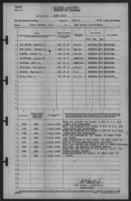 Report of Changes > 3-Jul-1940