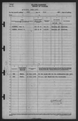 Report of Changes > 31-Jul-1940