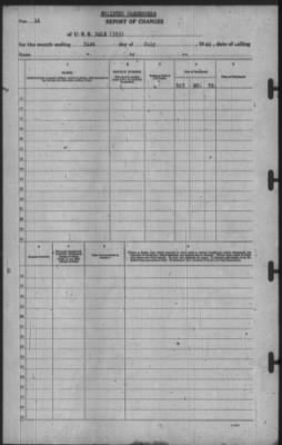 Report of Changes > 31-Jul-1940