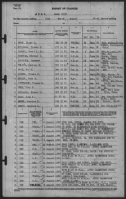 Report of Changes > 31-Aug-1940