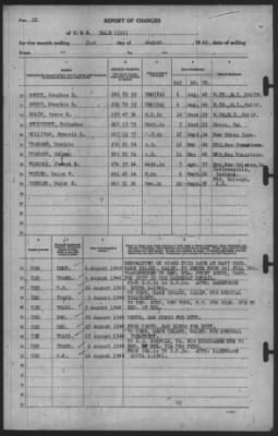 Report of Changes > 31-Aug-1940