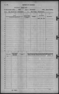 Report of Changes > 23-Sep-1940