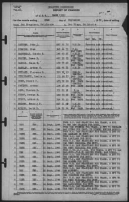 Report of Changes > 23-Sep-1940