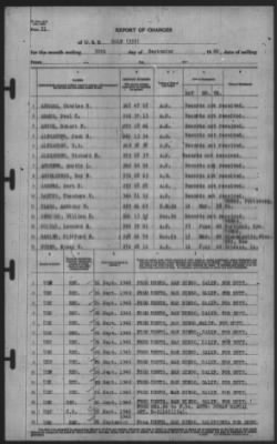 Report of Changes > 30-Sep-1940