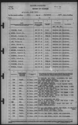 Report of Changes > 30-Sep-1940