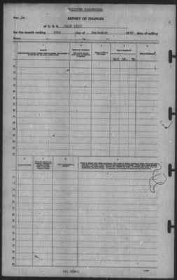 Report of Changes > 30-Sep-1940