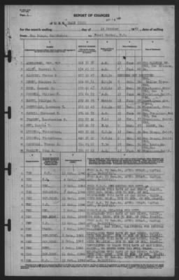 Report of Changes > 14-Oct-1940