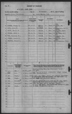 Report of Changes > 14-Oct-1940