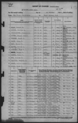 Report of Changes > 14-Oct-1940