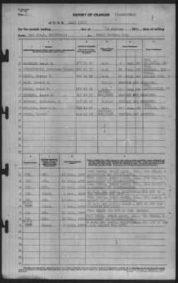 Report of Changes > 14-Oct-1940