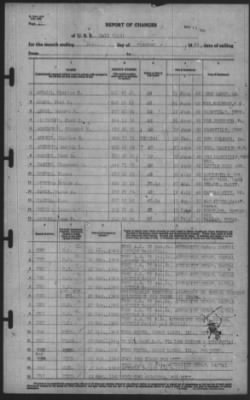 Report of Changes > 31-Oct-1940