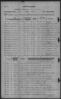 Report of Changes > 31-Oct-1940