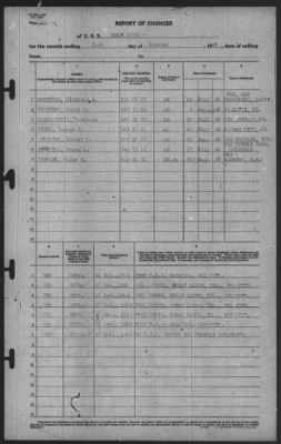 Report of Changes > 31-Oct-1940