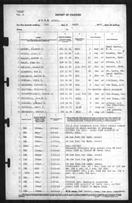 Thumbnail for Report of Changes > 31-Mar-1942