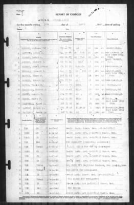 Thumbnail for Report of Changes > 30-Apr-1942