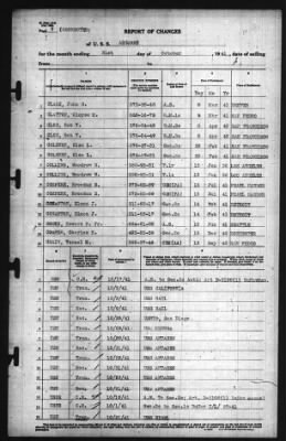 Thumbnail for Report of Changes > 31-Oct-1941