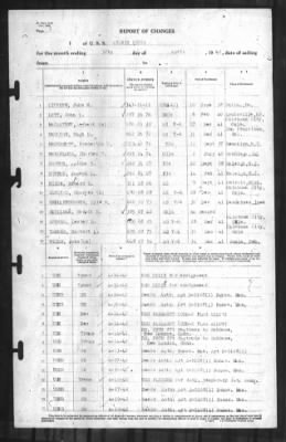 Thumbnail for Report of Changes > 30-Apr-1942