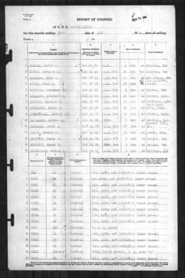 Thumbnail for Report of Changes > 31-May-1942