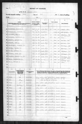 Thumbnail for Report of Changes > 31-May-1942