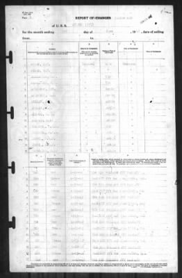 Thumbnail for Report of Changes > 1-Jun-1942